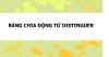 Hình ảnh minh họa BẢNG CHIA ĐỘNG TỪ DISTINGUER TRONG TIẾNG PHÁP